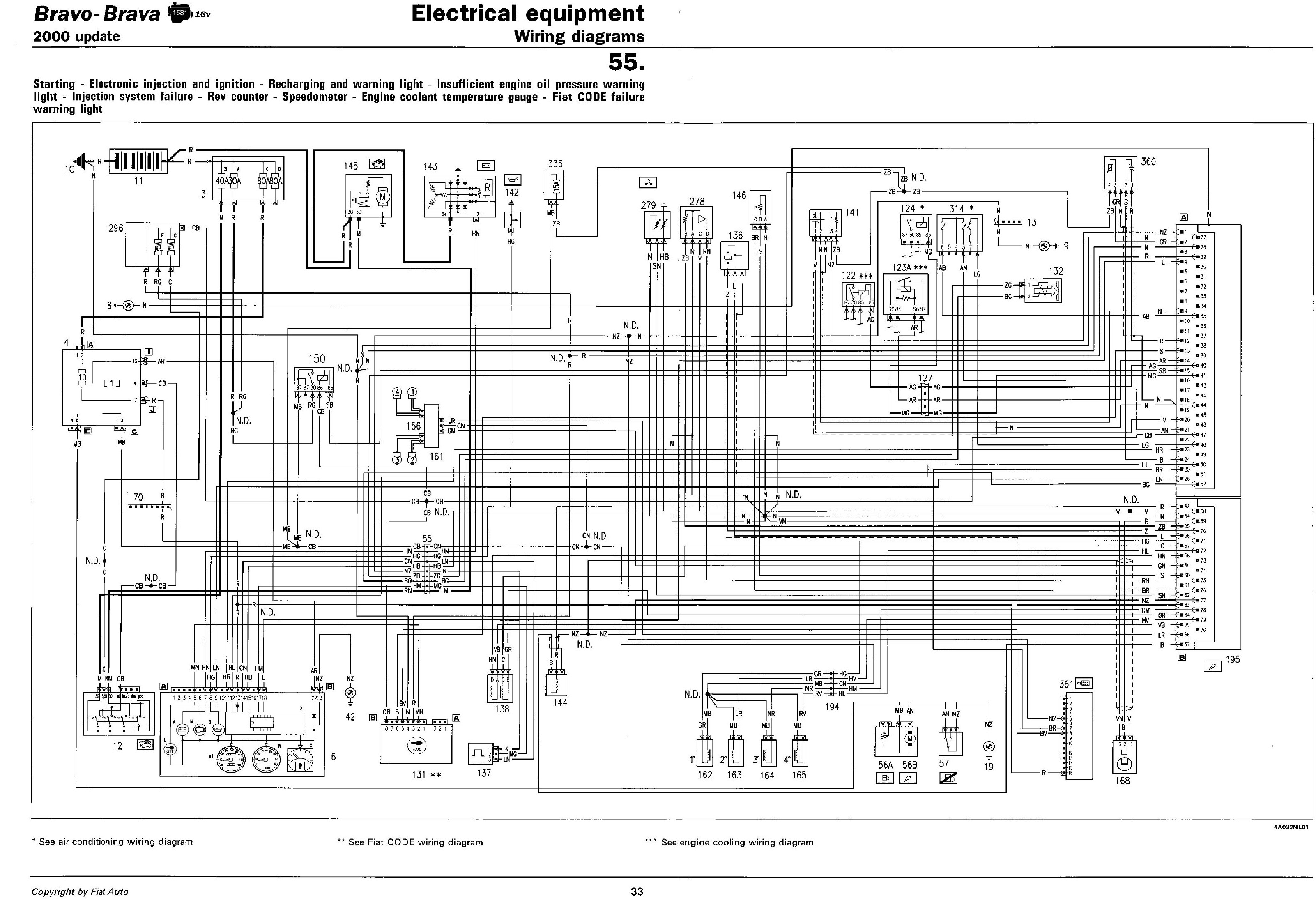 [DIAGRAM] 1973 Fiat 128 Wiring Diagram In Color FULL Version HD Quality
