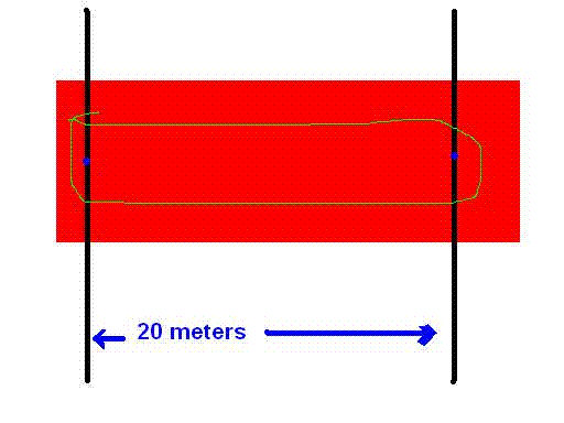 bleep test diagram