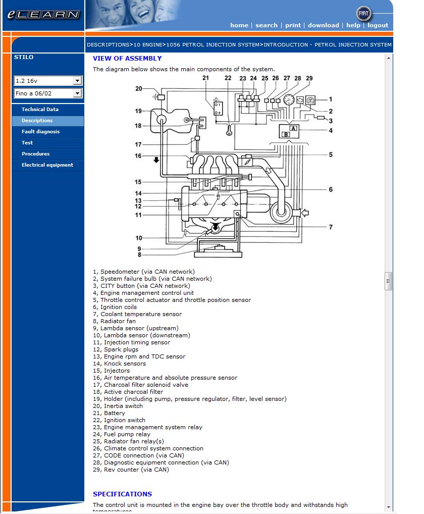 Fiat Stilo Owners Manual Download