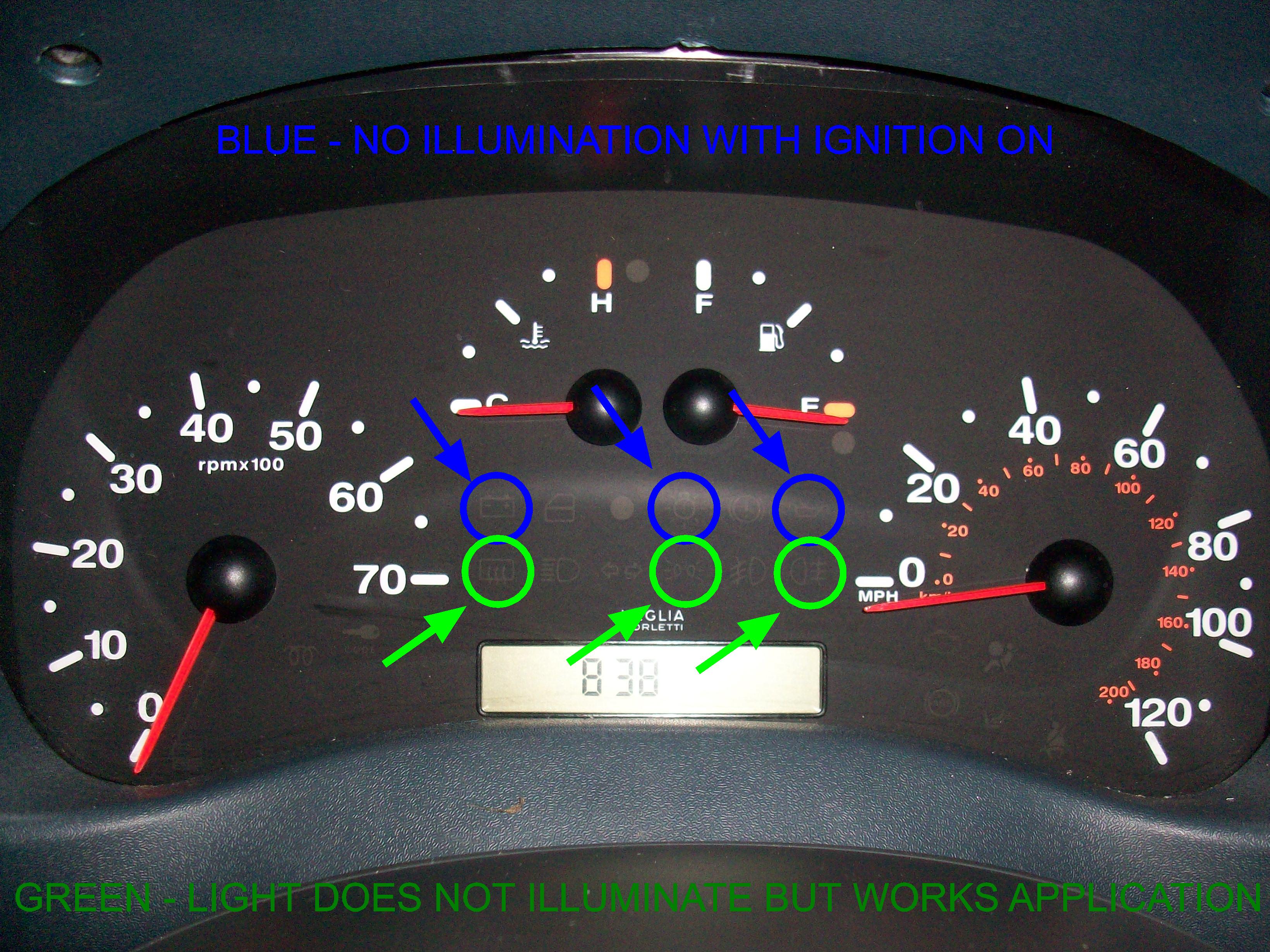 Instrument Panel Fiat 500 Dashboard Warning Symbols / Styling Dash