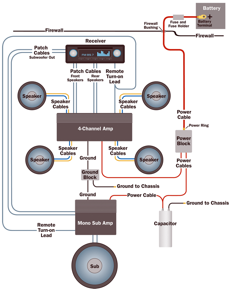 Free chrysler radio wiring diagram #2