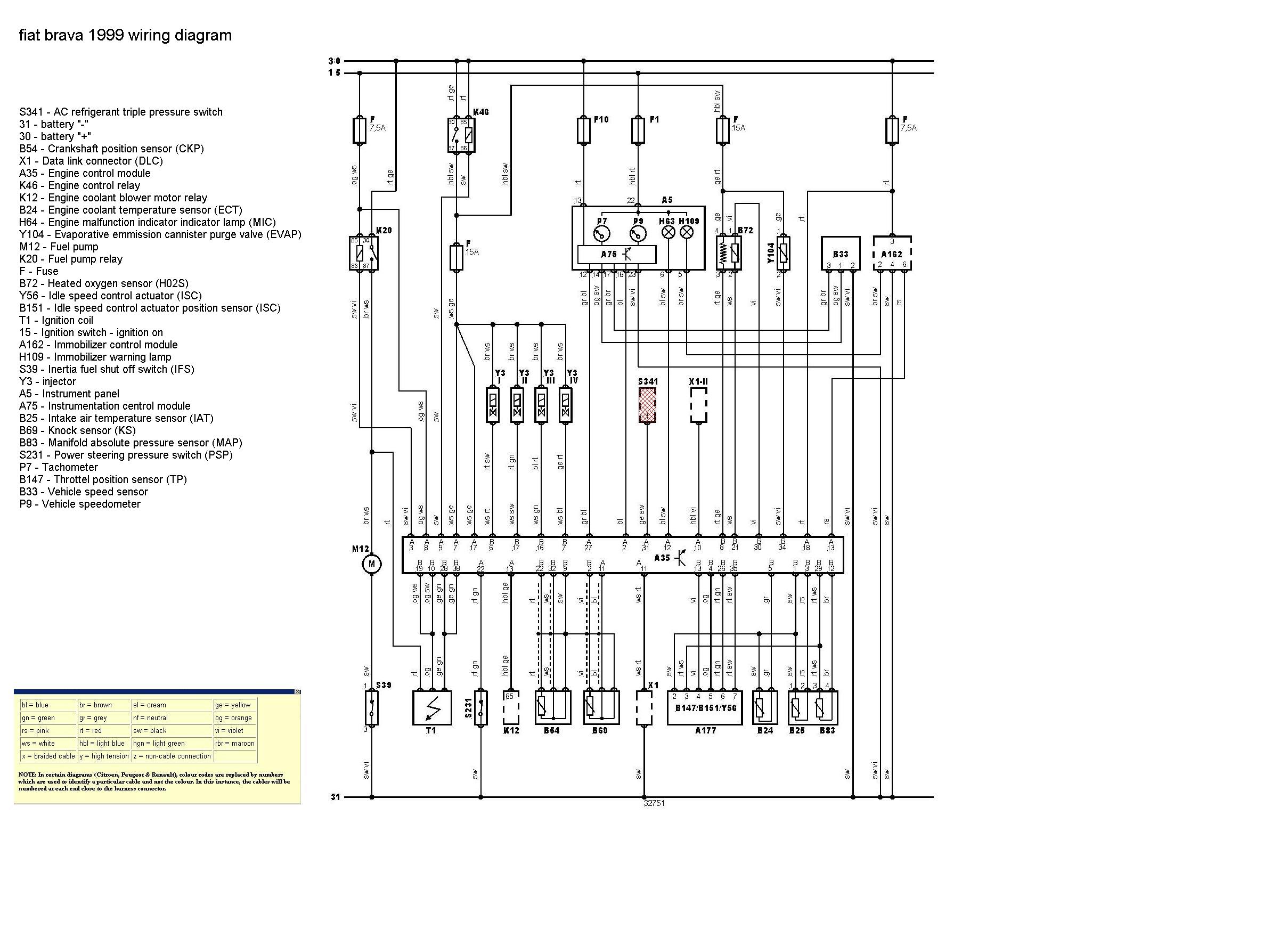 Technical  Cinq T-jet Build - Page 6