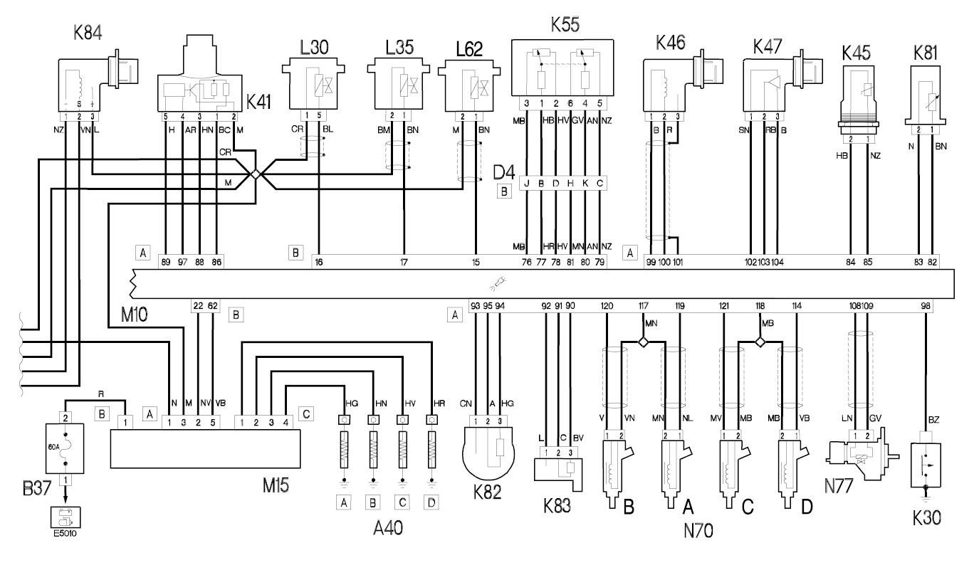 Technical: Wiring diagram for gearbox sensor 1.9 Multijet