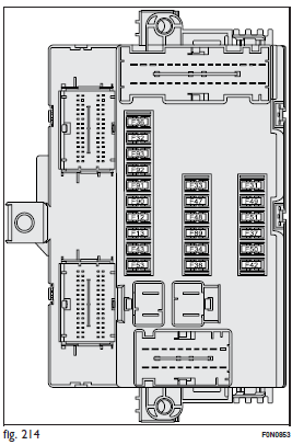Fuse Box Wiring Diagram Reading Wiring Diagram For '68 Fuse Panel