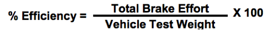 brake_efficiency_calculation.png