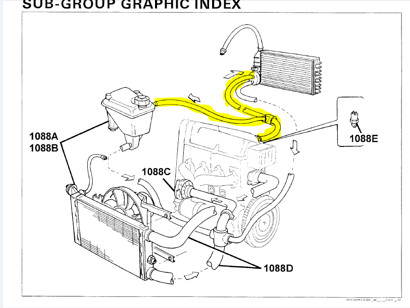 Coolant Pipe issue FIAT Cinquecento / Seicento The FIAT Forum