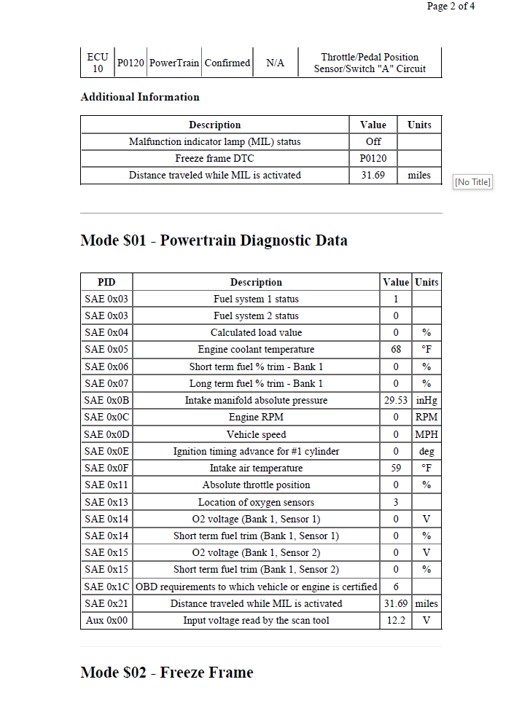 Diagnostic_Report_P2of4.jpg