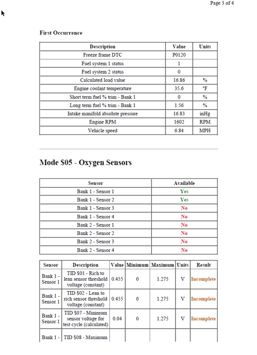 Diagnostic_Report_P3of4.jpg