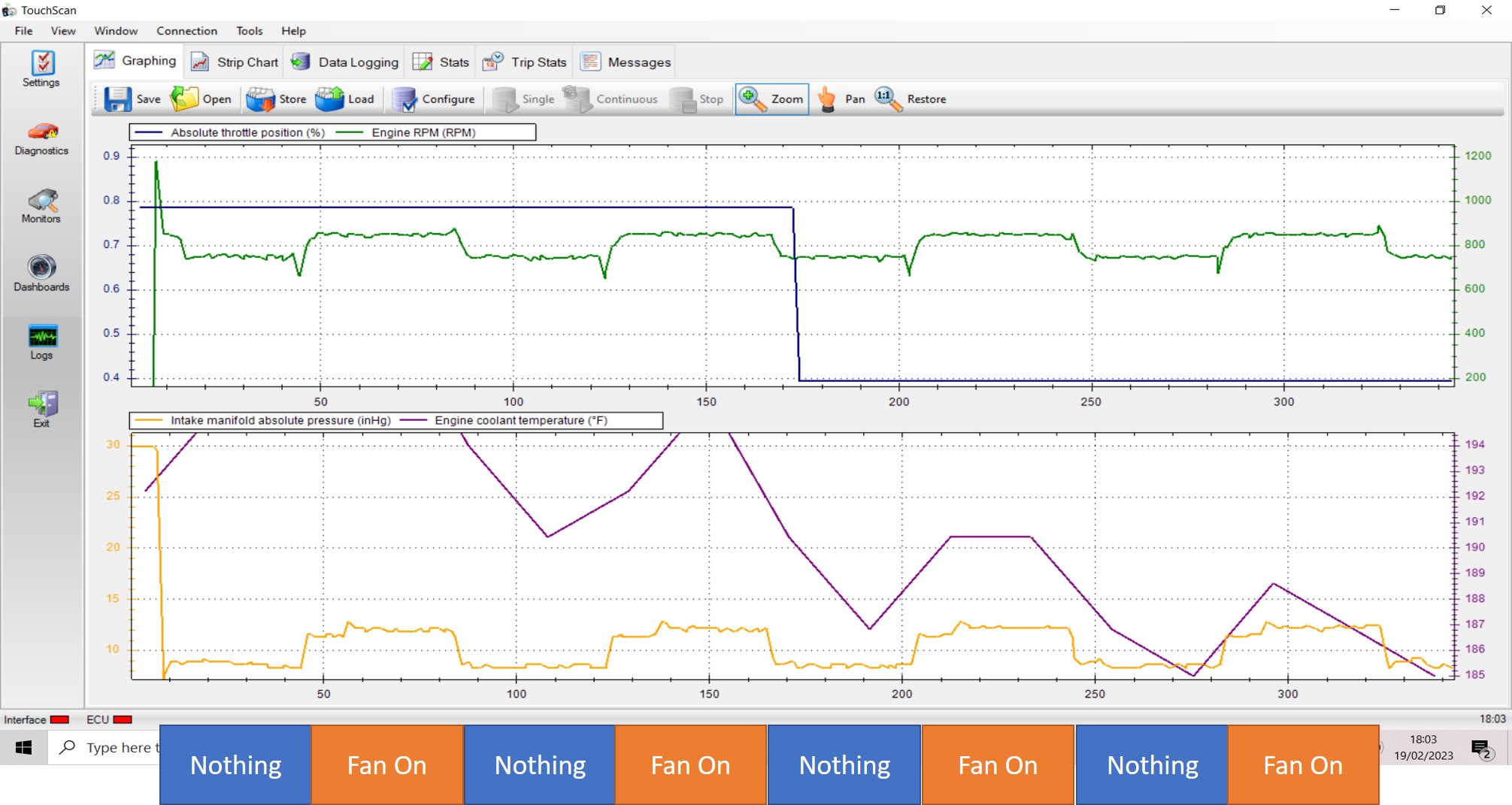 Electrical_Load_Testing_Fan.jpg