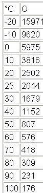 eng-temp-v-resistance-1-6-jpg.27810