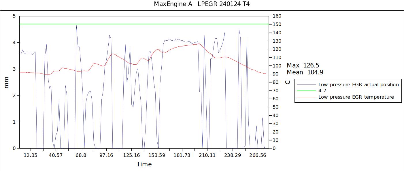 Engine A   LPEGR 240124 T4.jpg