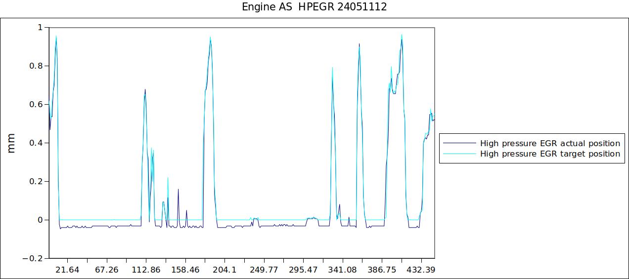 Engine AS  HPEGR 24051112.jpg