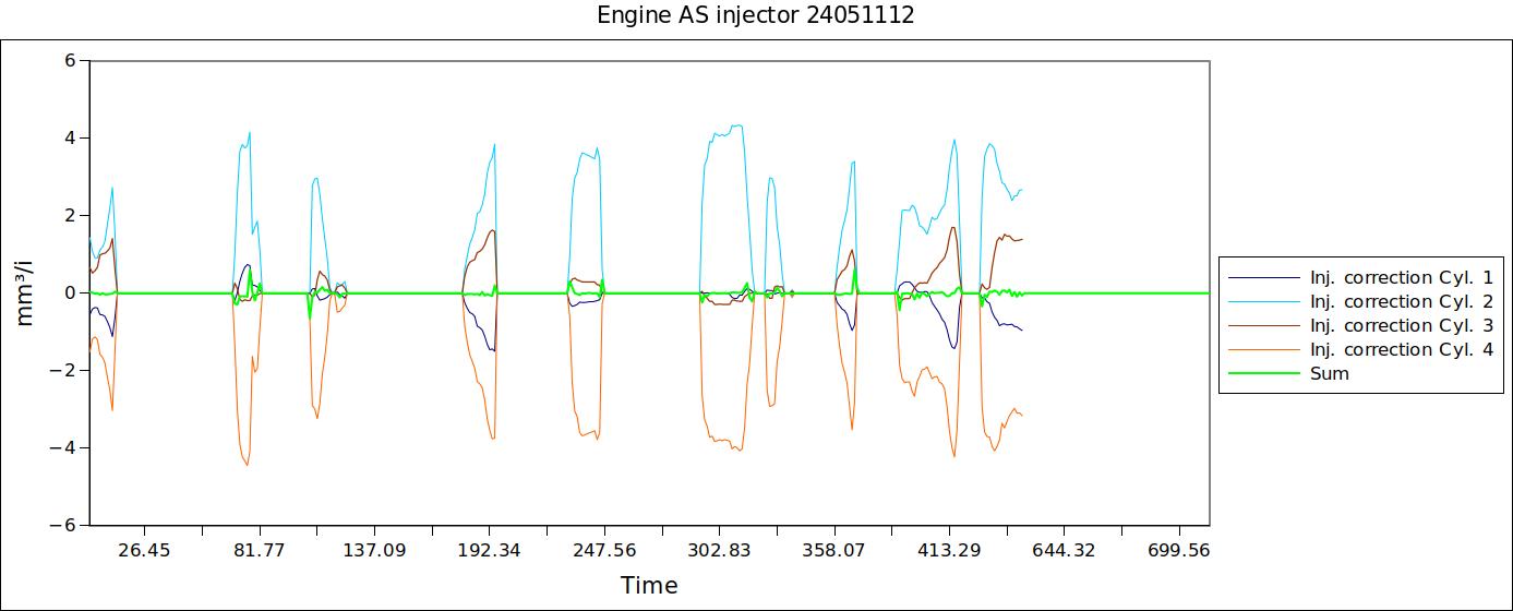 Engine AS injector 24051112.jpg