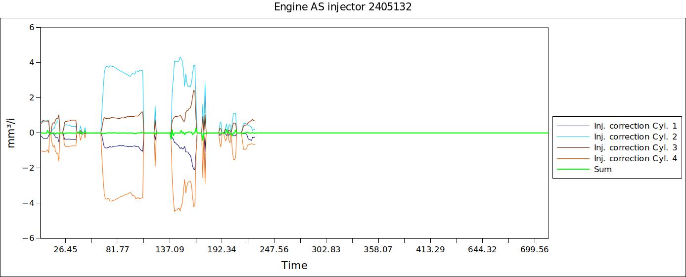 Engine AS injector 2405132.jpg