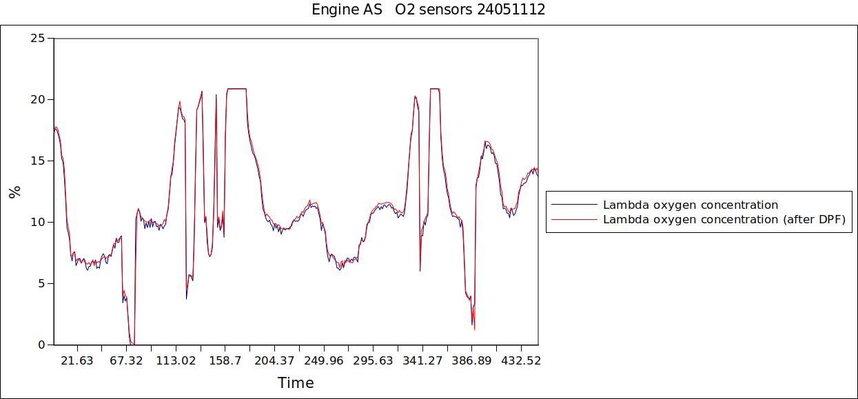 Engine AS   O2 sensors 24051112.jpg
