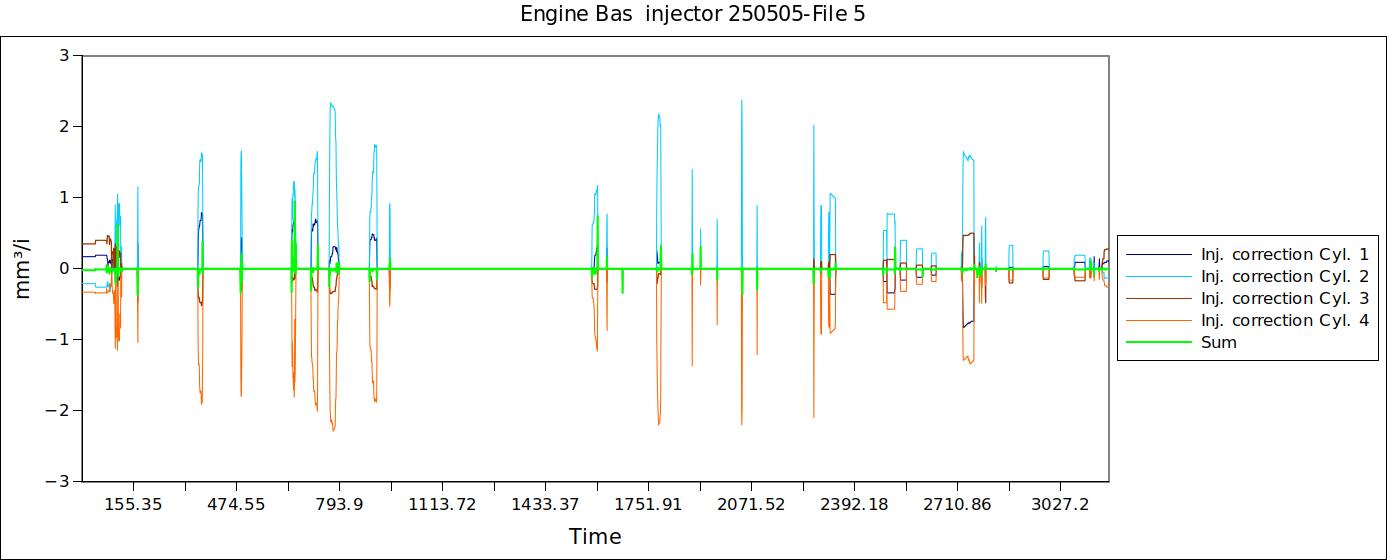 Engine Bas  injector 250505-File 5.jpg