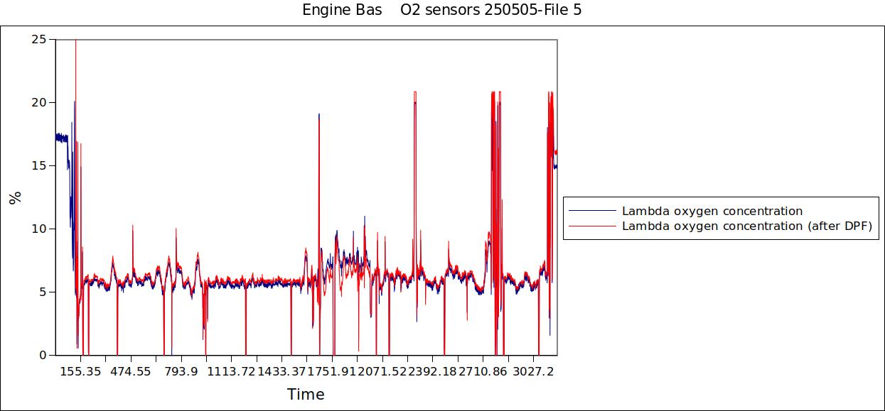 Engine Bas    O2 sensors 250505-File 5.jpg