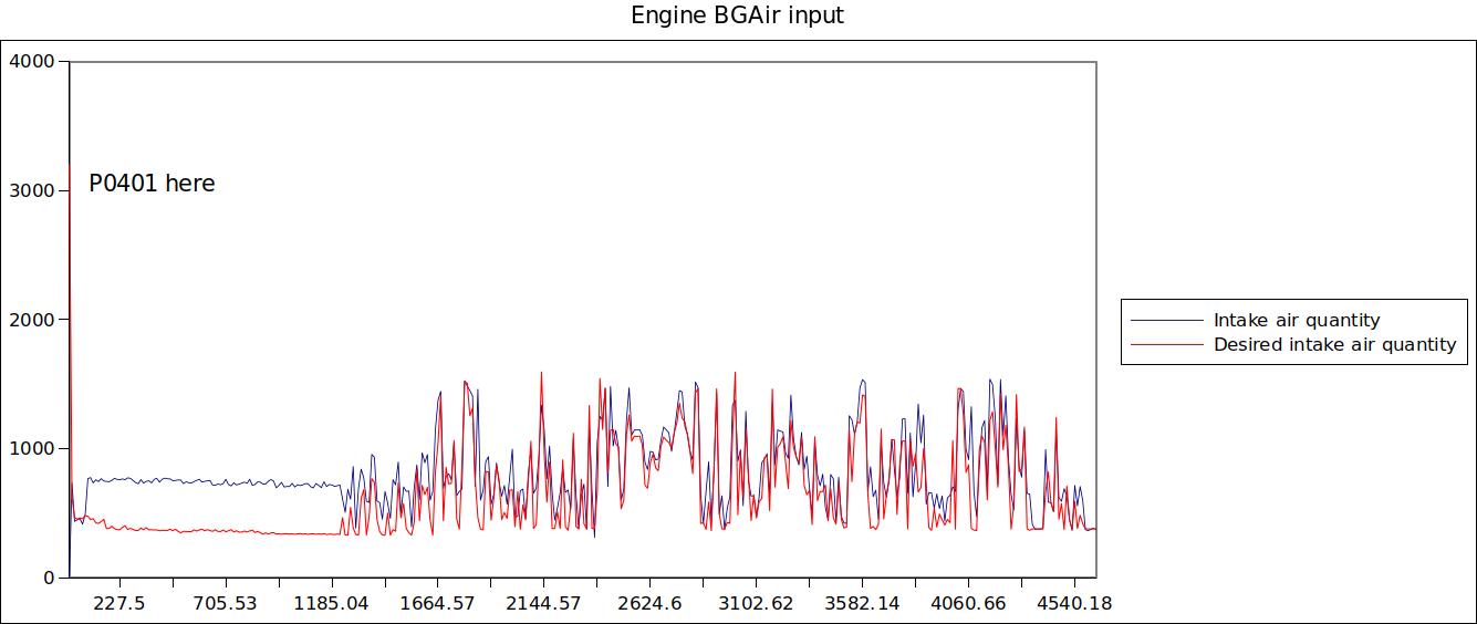 Engine BGAir input.jpg