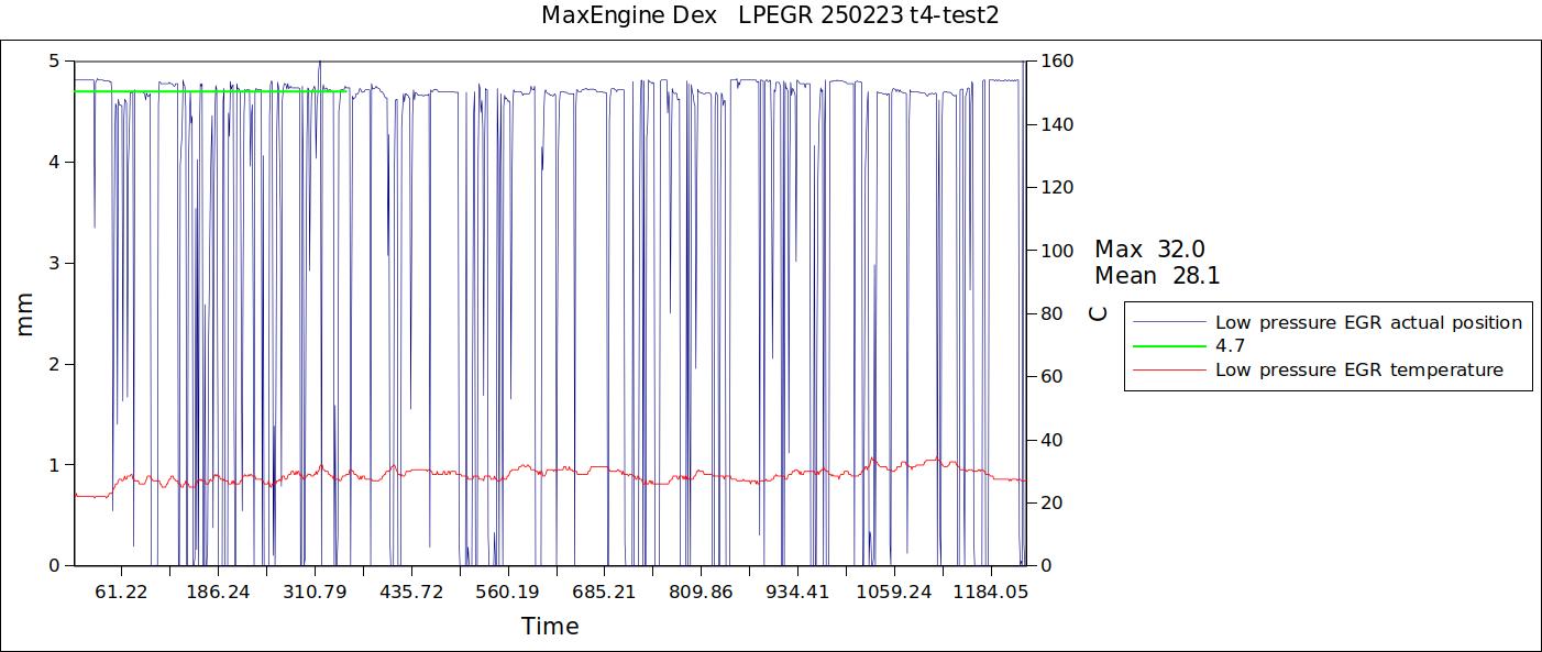 Engine Dex   LPEGR 250223 t4-test2.jpg