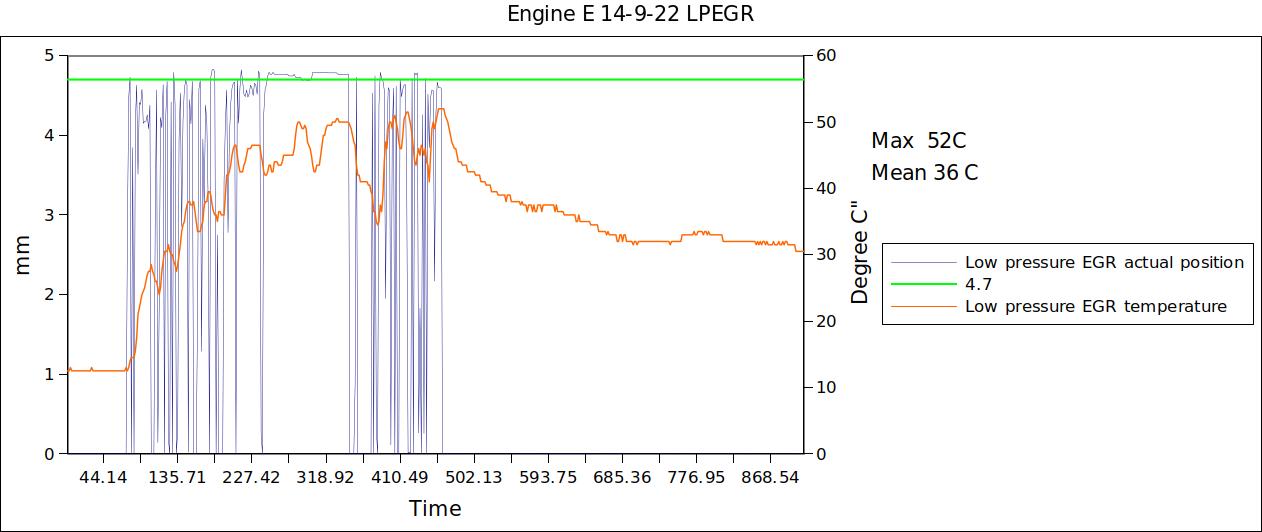 Engine E 14-9-22 LPEGR.jpg