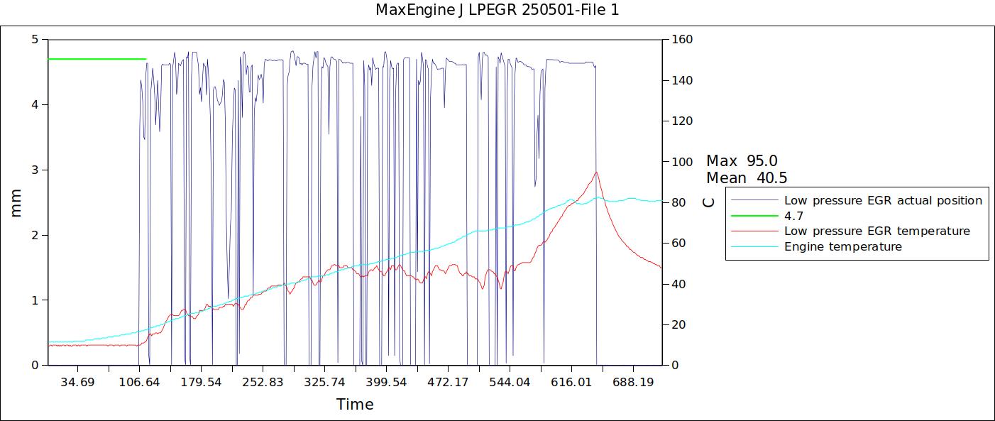 Engine J LPEGR 250501-File 1.jpg