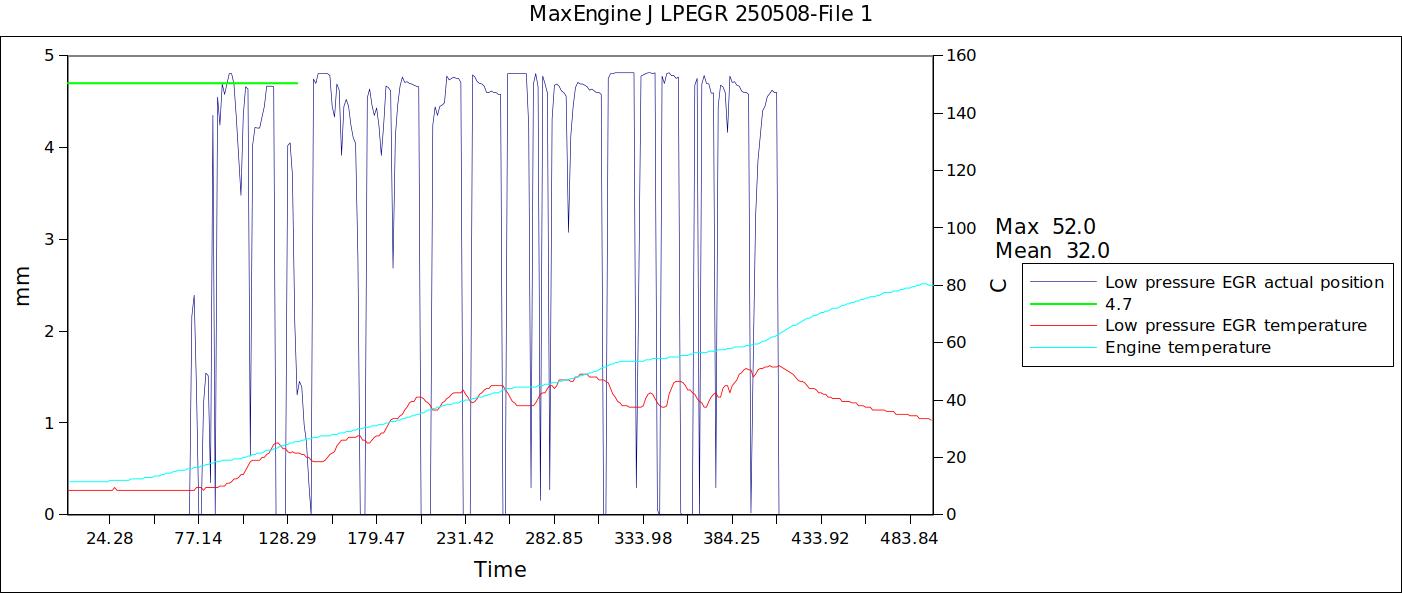 Engine J LPEGR 250508-File 1.jpg