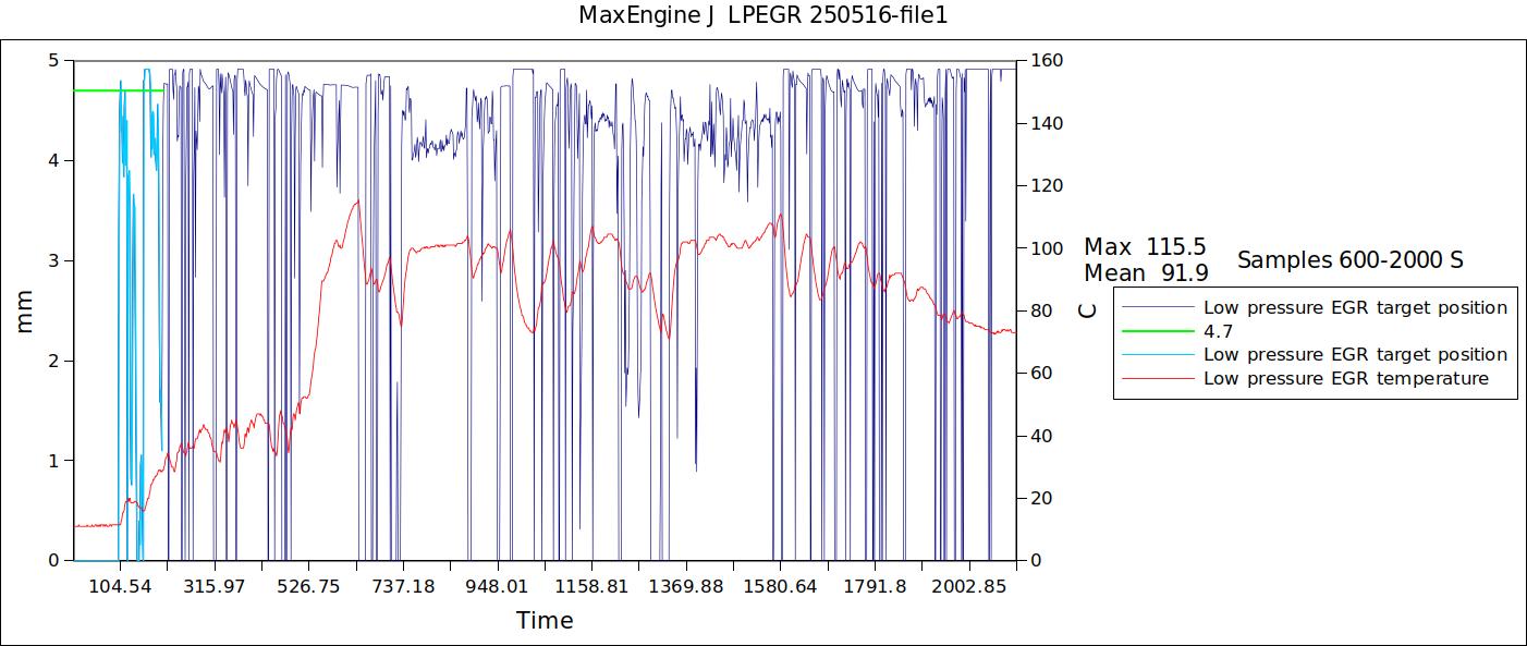 Engine J  LPEGR 250516-file1 2.jpg
