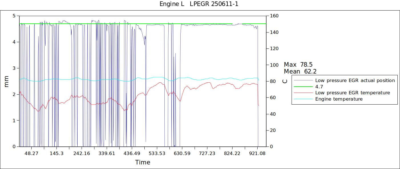 Engine L   LPEGR 250611-1.jpg