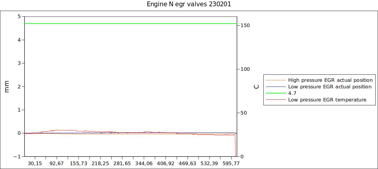 Engine N egr valves 230201.jpg