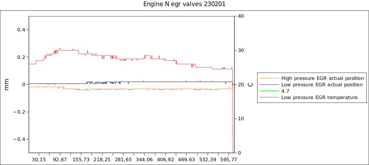 Engine N egr valves 230201A.jpg