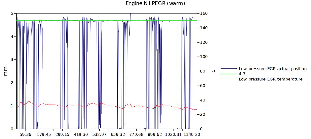 Engine N LPEGR (warm).jpg