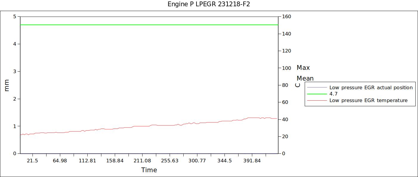 Engine P LPEGR 231218-F2.jpg