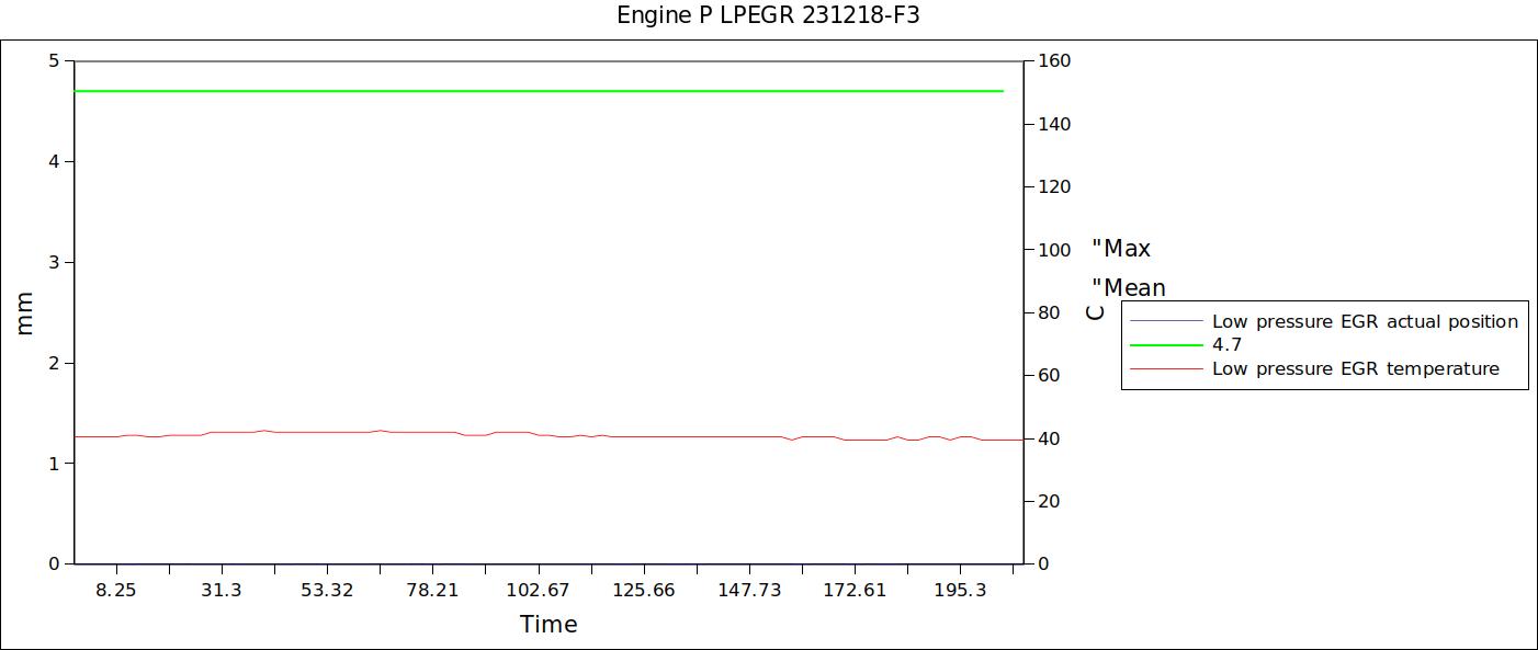 Engine P LPEGR 231218-F3.jpg