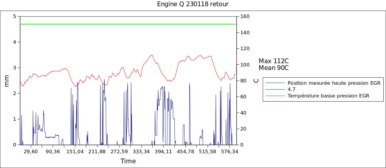 Engine Q 230118 retour.jpg