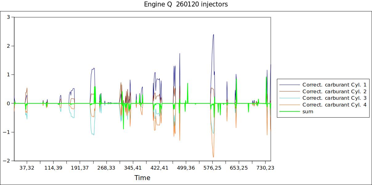 Engine Q  260120 injectors.jpg