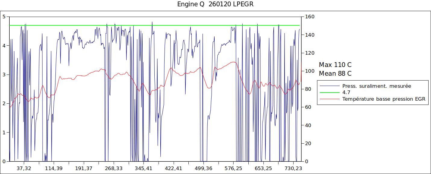 Engine Q  260120 LPEGR.jpg