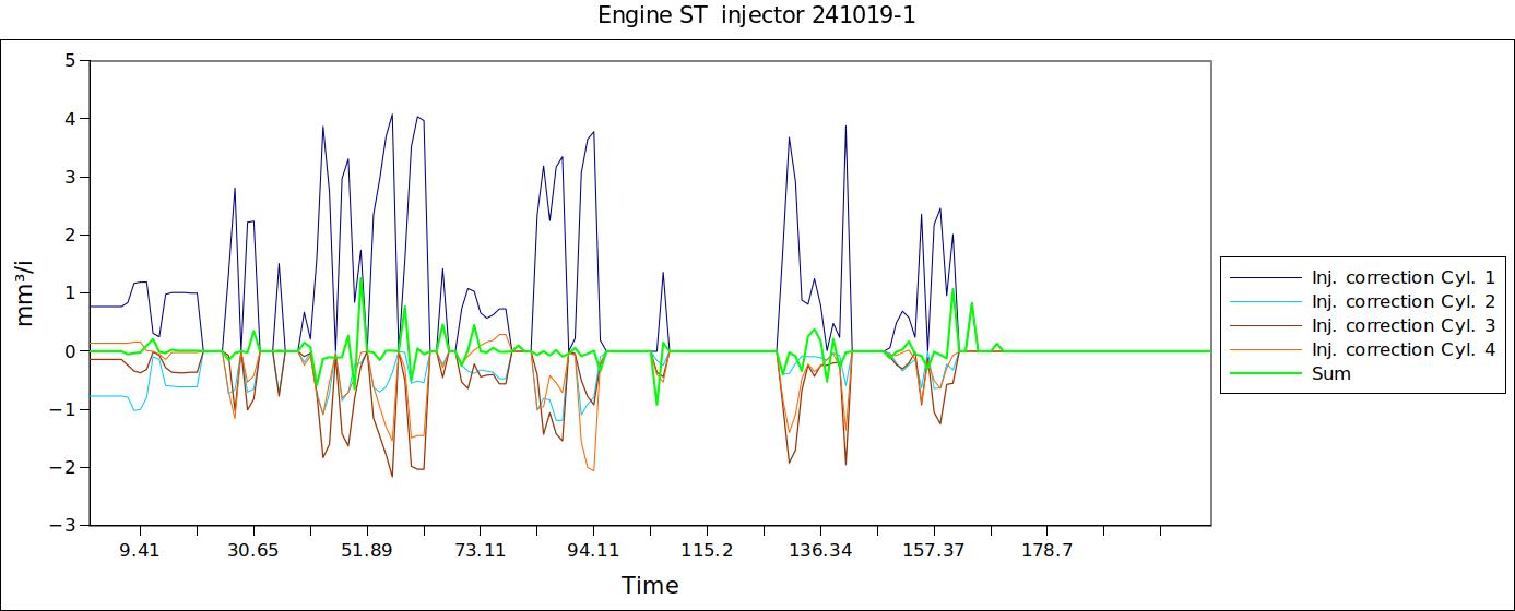 Engine ST  injector 241019-1.jpg