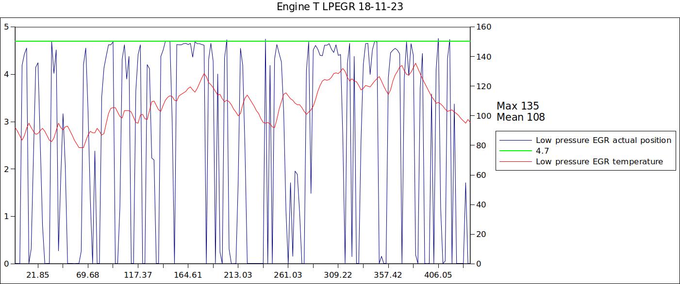 Engine T LPEGR 18-11-23 2.jpg