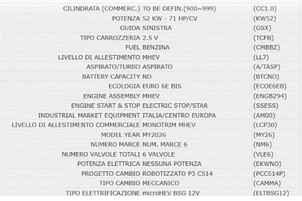 FIAT 500 Ibrida.jpg