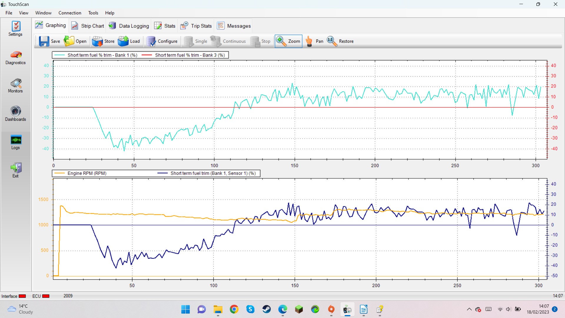 Fuel_Trim_Data.jpg