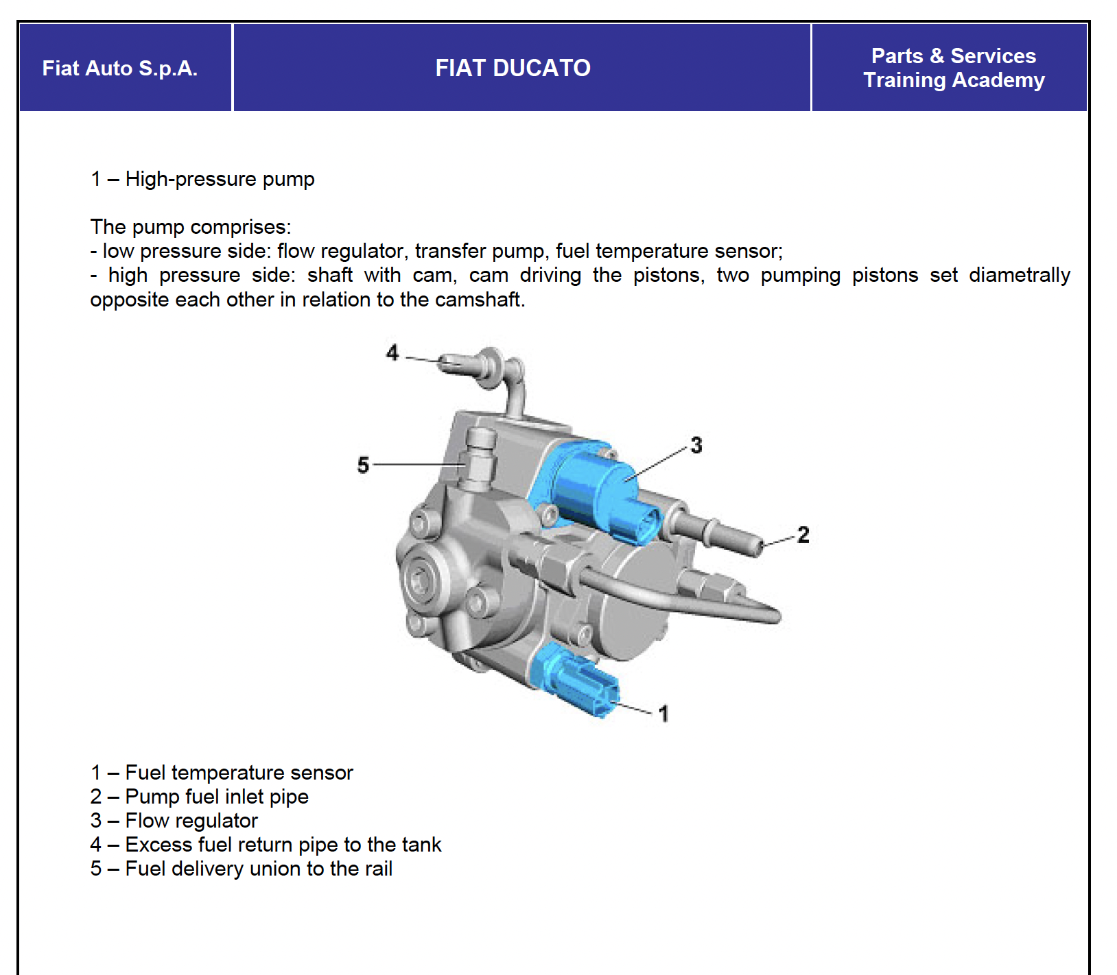 high pressure pump.png