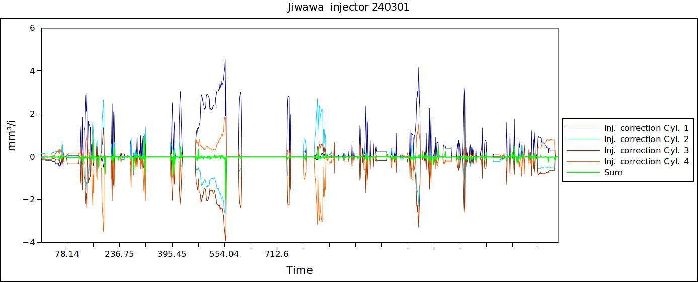 injectors.jpg