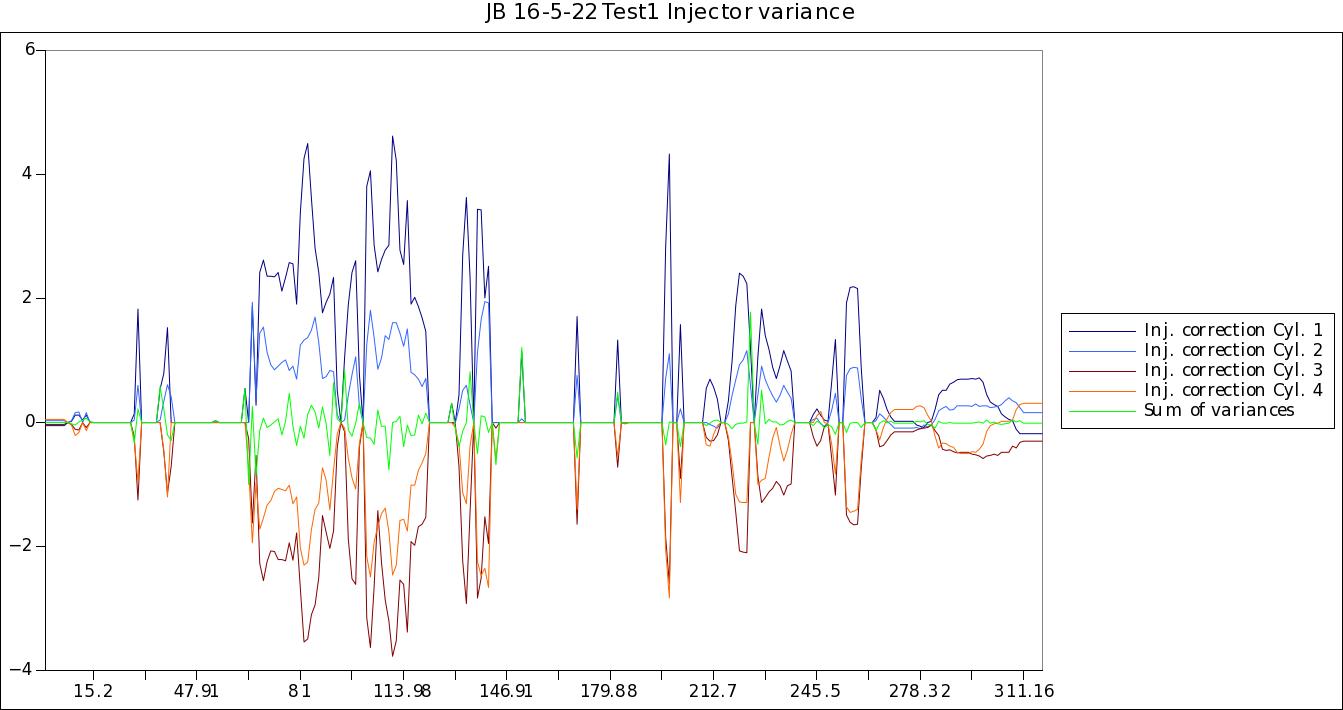 JB-injectorvariance.jpg