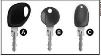 Keys from manual.jpg