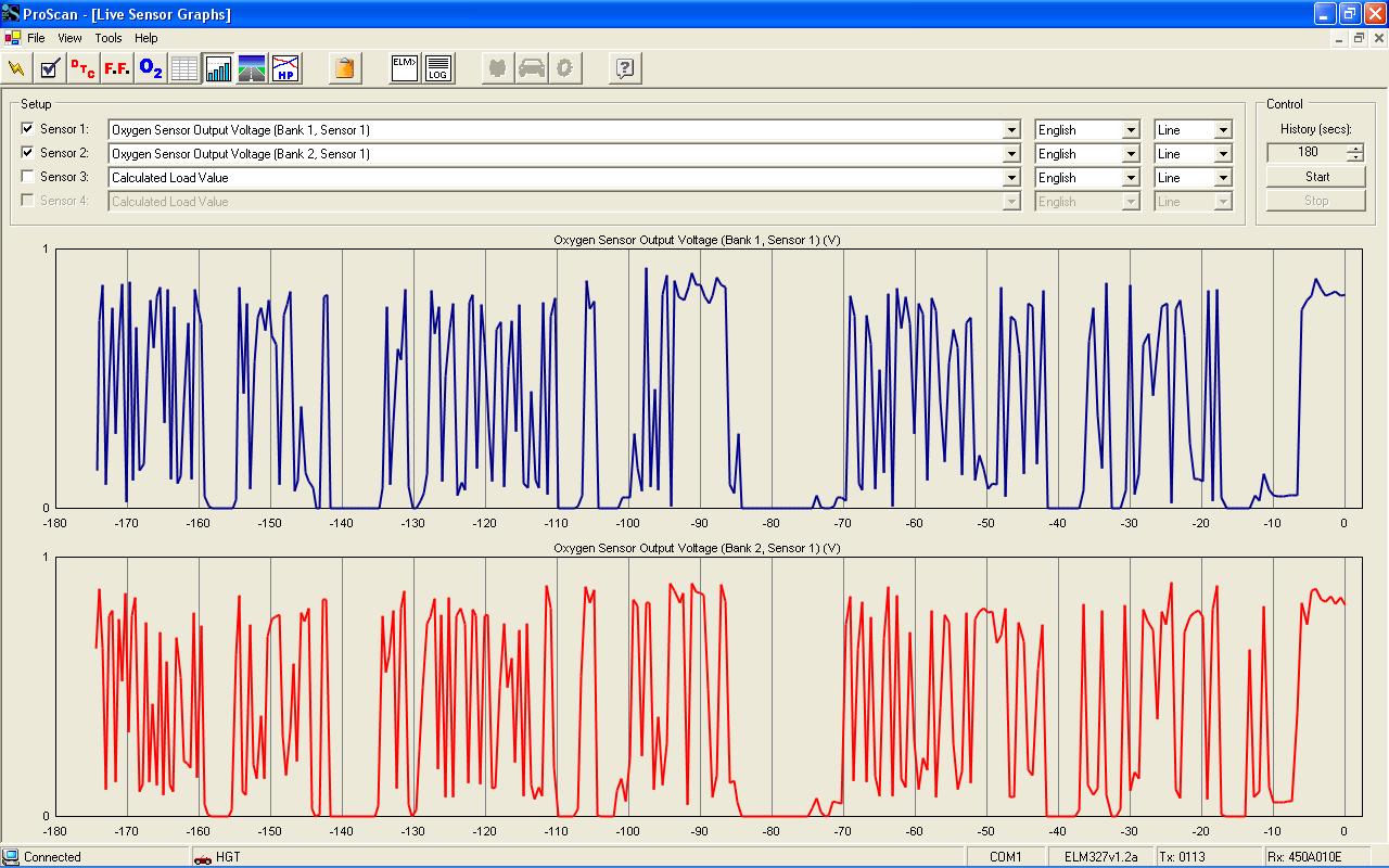 HGT Lambda sensor help needed please! FIAT Punto (Mk2/2b) The FIAT