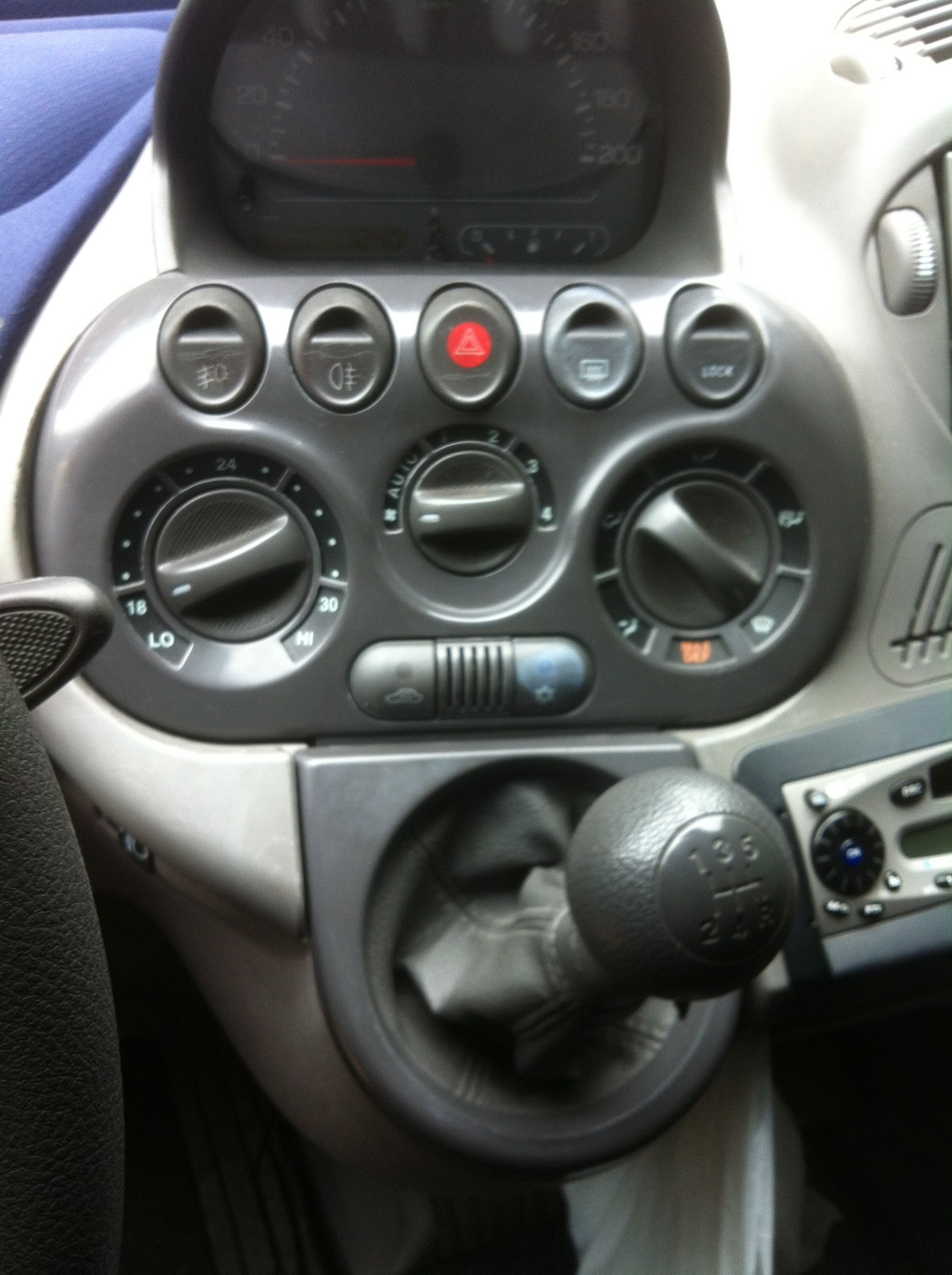 www.fiatforum.com
