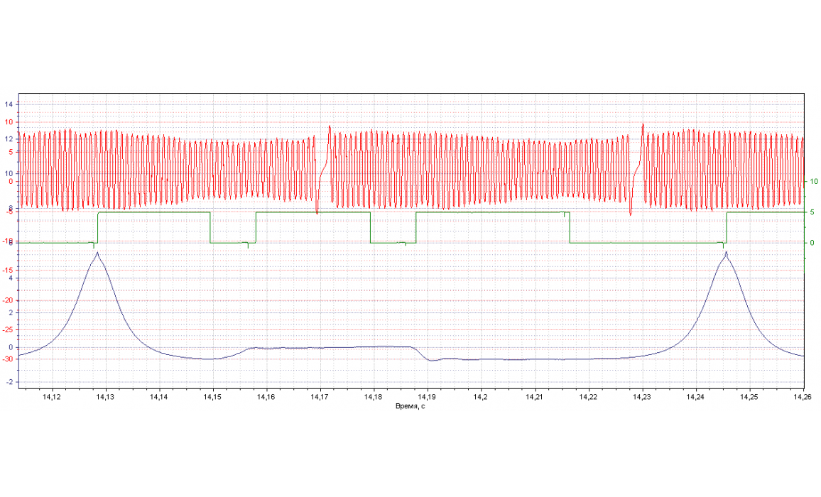 rotkee.com_waveform_database_350A1000.png