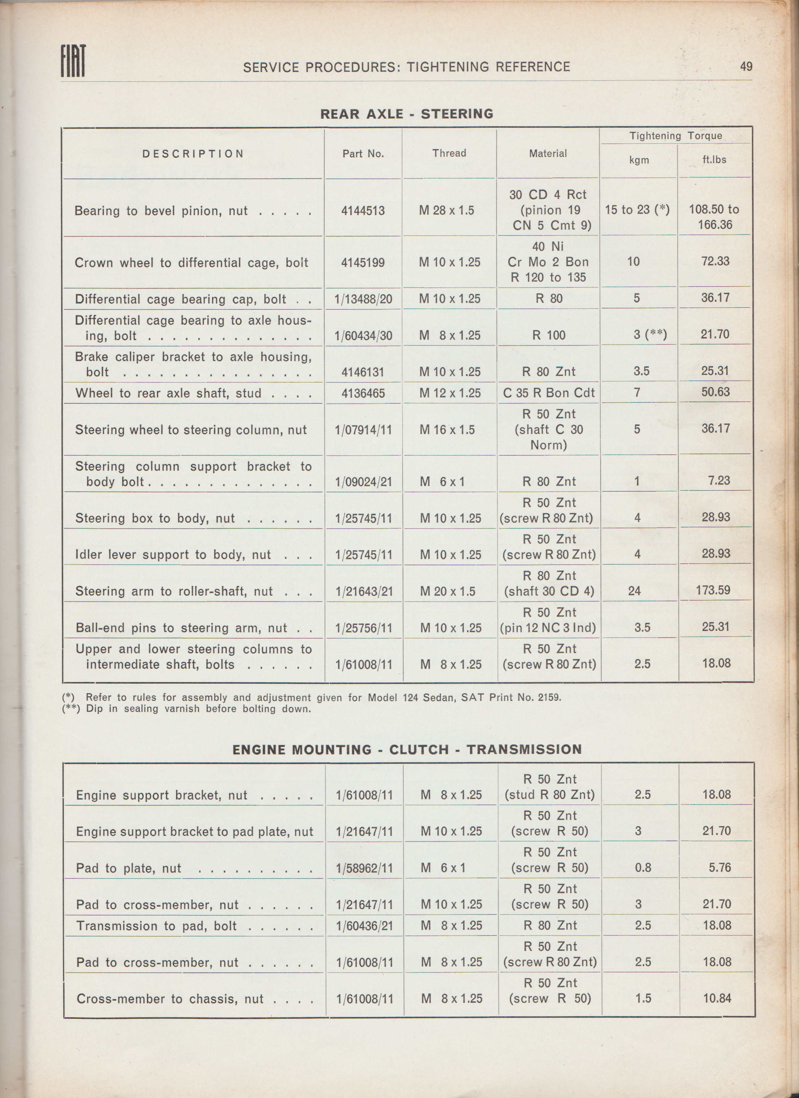 Scan_20230629 (4).png