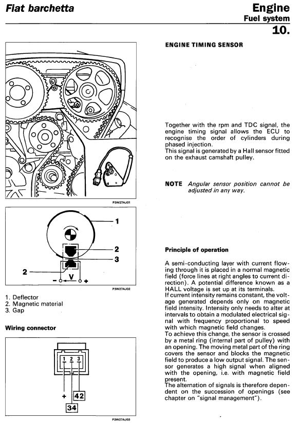 sensor ciguenal.jpg