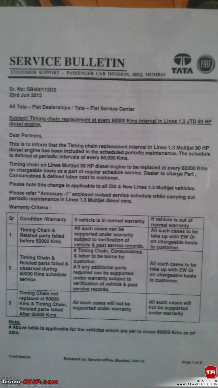 Service Bulletin (1).jpg